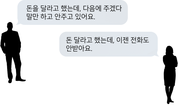 돈을 달라고 했는데, 다음에 주겠다 말만 하고 안주고 있어요. / 돈 달라고 했는데, 이젠 전화도 안받아요.